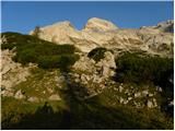 The Krma Valley - Dom Planika